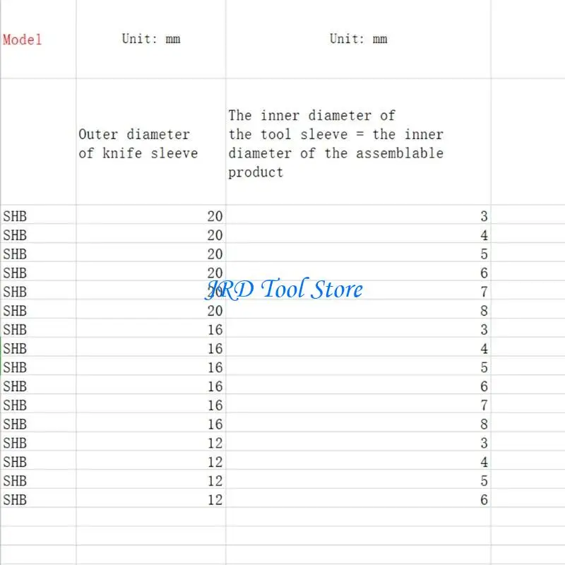 A2UD bên trong dia 3/4/5/6/7/8 mm BORING BORING BAR OUTER DIT