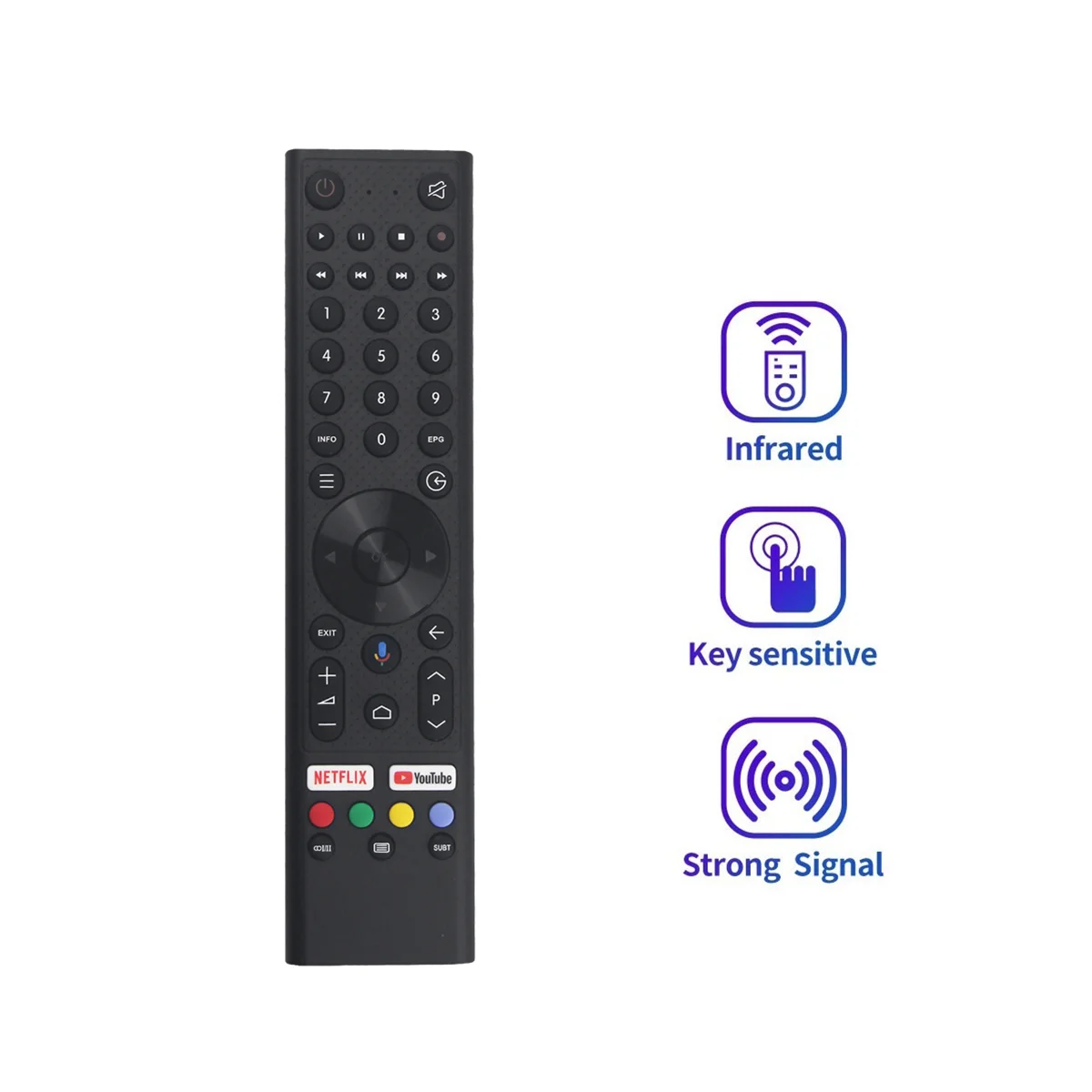 Substituição Controle Remoto para BLAUPUNKT, BA32H4142LEB