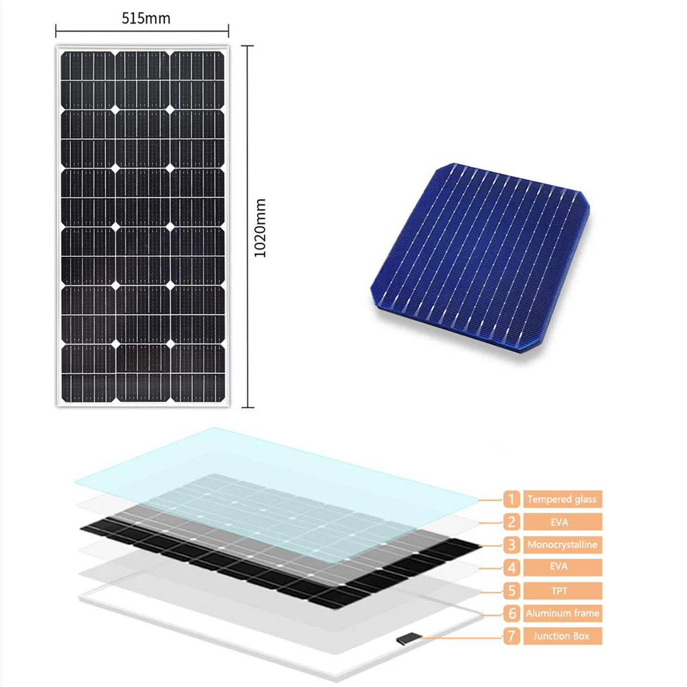 BOGUANG Rigid Solar Panel 100W 200W Solar Panels 18V 10 Years Warranty 12V Monocrystalline Silicon Cell Solid Battery Charger