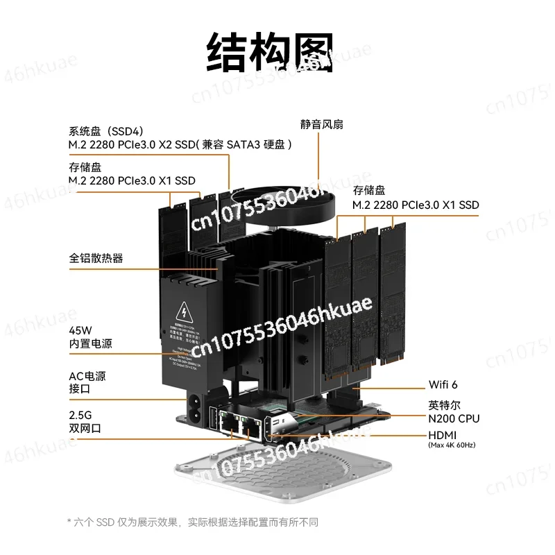 N200 Six-Bit All-Fl… - image