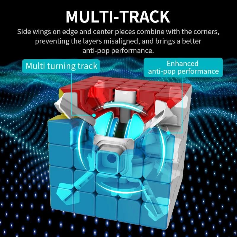Moyu Meilong-プロのマジックキューブ、5層の粘着性のないパズル、スピードキューブ、子供向けのそわそわおもちゃ、教室でのギフト、5x5x5x5