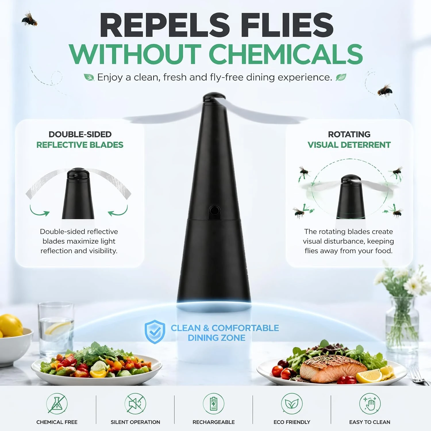 Ventilador Repelente de Mosqui - Food Storage On Table avaliação e preço