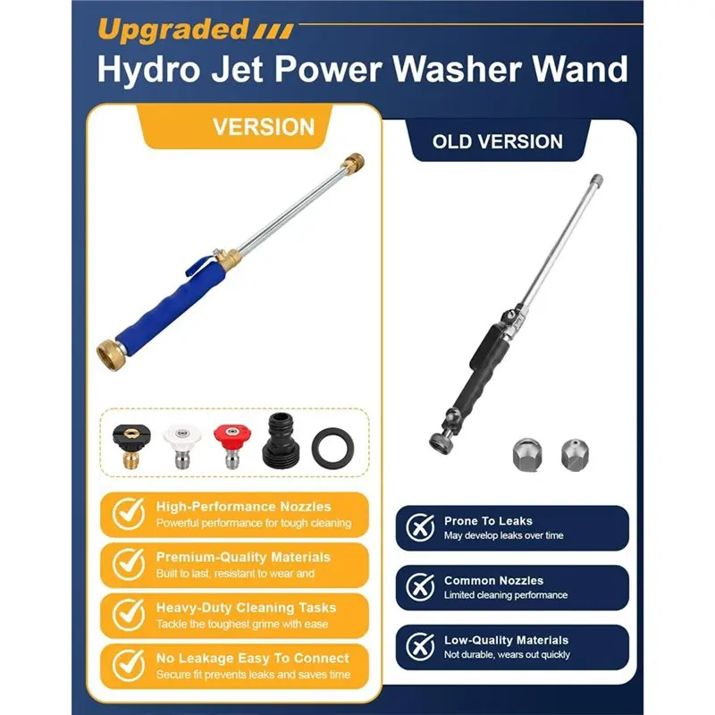 B97A-Jet Nozzle Washer Wand For Power Washer Upgrades- High Pressure Garden Hose Hydro Cleaning Tool Accessory Attachment