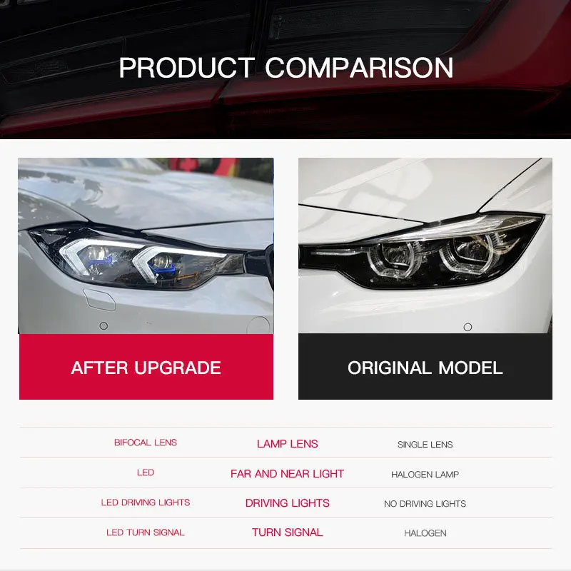 

Car Headlight For BMW 3 Series F30 F35 320i 318i 325 LED 2013-2019 HeadLamp Styling Dynamic Turn Signal Lens Automotive
