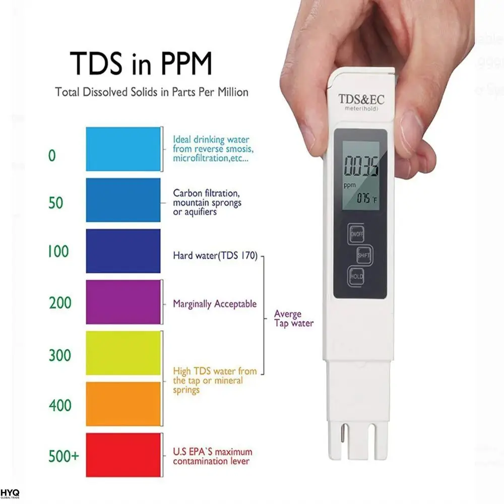 1PC White Digital Water Quality Tester TDS EC Meter Range 0 to 9990 Multifunctional Water Purity Temperature TEMP PPM Tester image 4