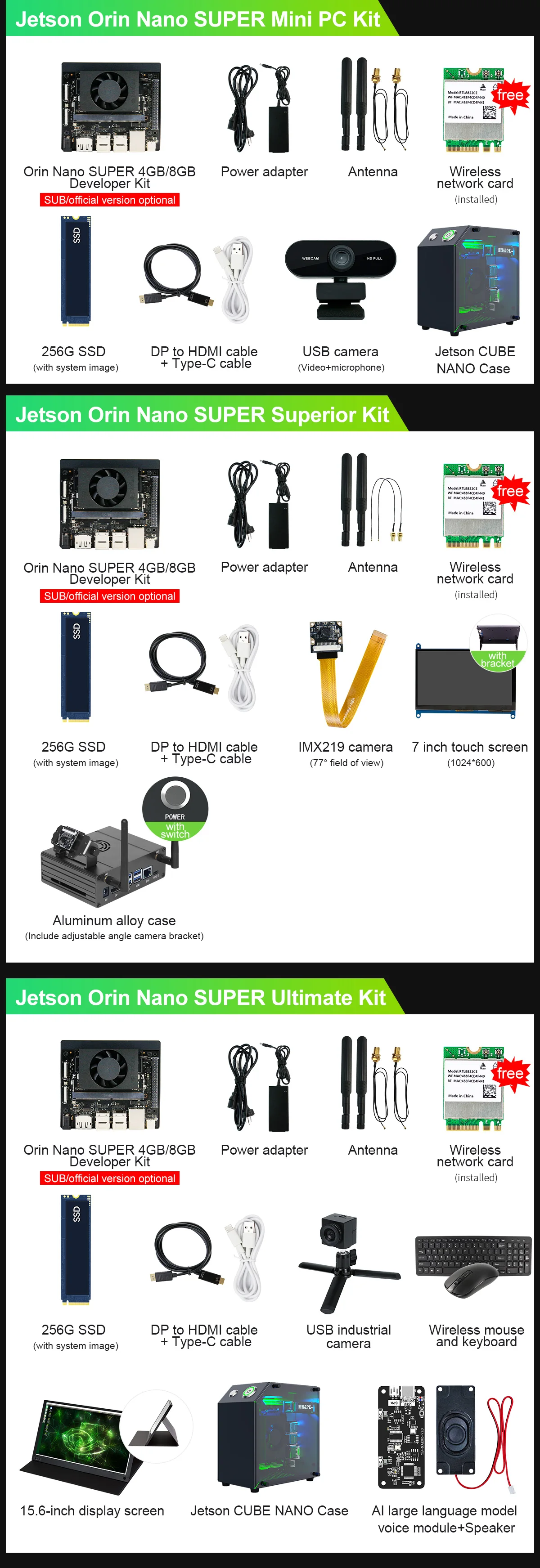Jetson Orin NANO SUPER Entwickler-Kit Basierend auf Offiziellem Kernmodul Eingebettetes Entwicklungsboard für Python ROS KI Deep Learning – Detail 5