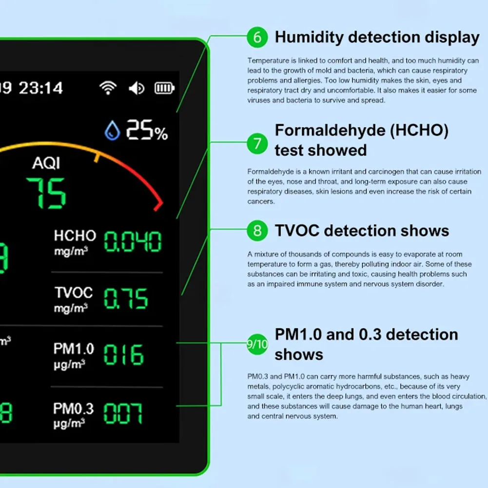 Misuratore di prova dell'aria 15 in 1 Tester di temperatura multifunzione Display LCD Misuratore di temperatura e umidità per CO/CO2/HCHO/TVOC/AQI