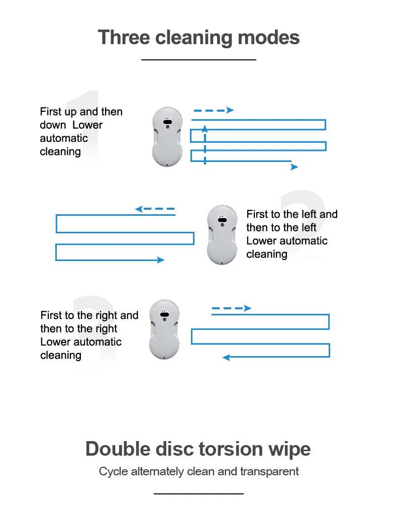 효율적인 원형 이중 워터 제트 창문 클리너, 비용 절감, 안전 자동 낙하 방지, 효율적인 창문 클리너