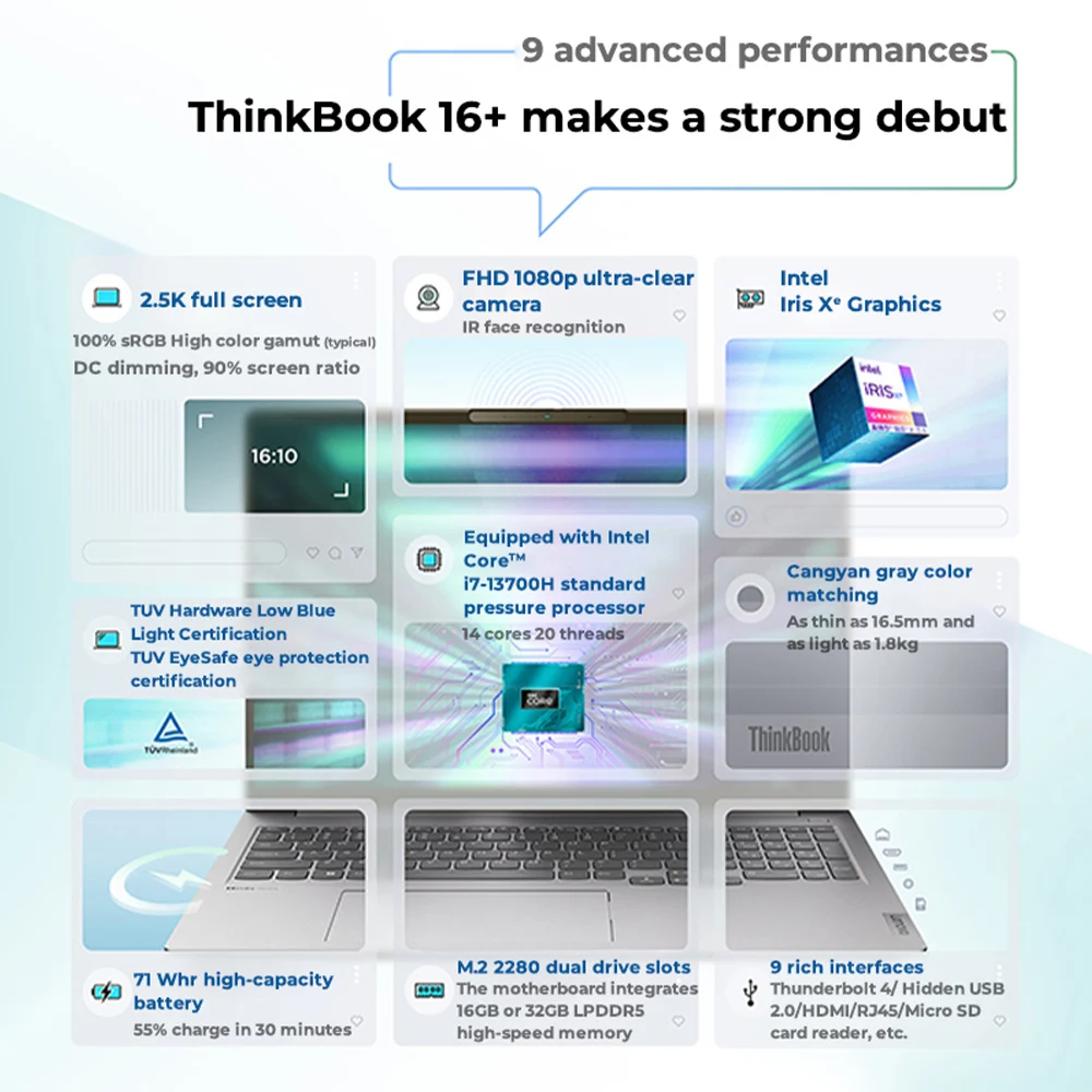 New Lenovo ThinkBook 16+ Laptop i7-13700H/i5-13500H Intel Iris Xe 16G/32GB 512G/1T/2TB SSD 16