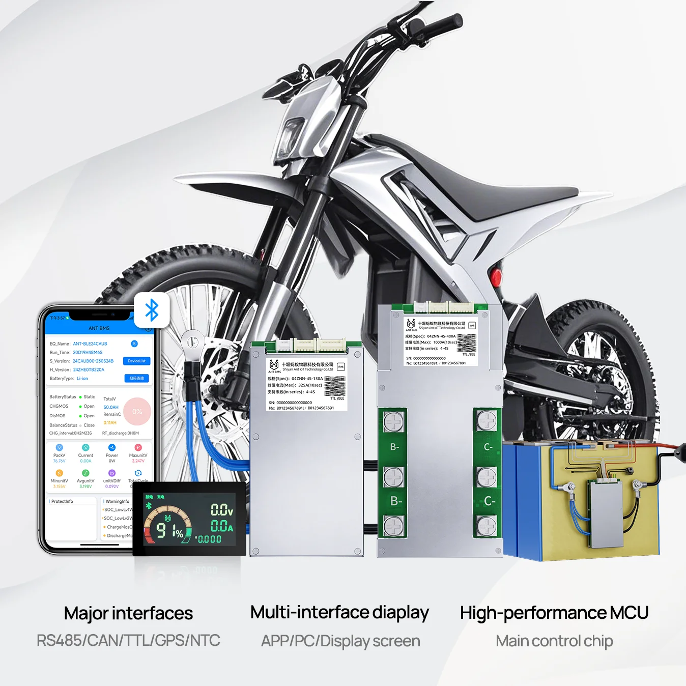 Ant Smart BMS 21-30S 170A/220A/420A Bluetooth LiFePO4 Battery Monitor for 30S High-Voltage Forklift Pack