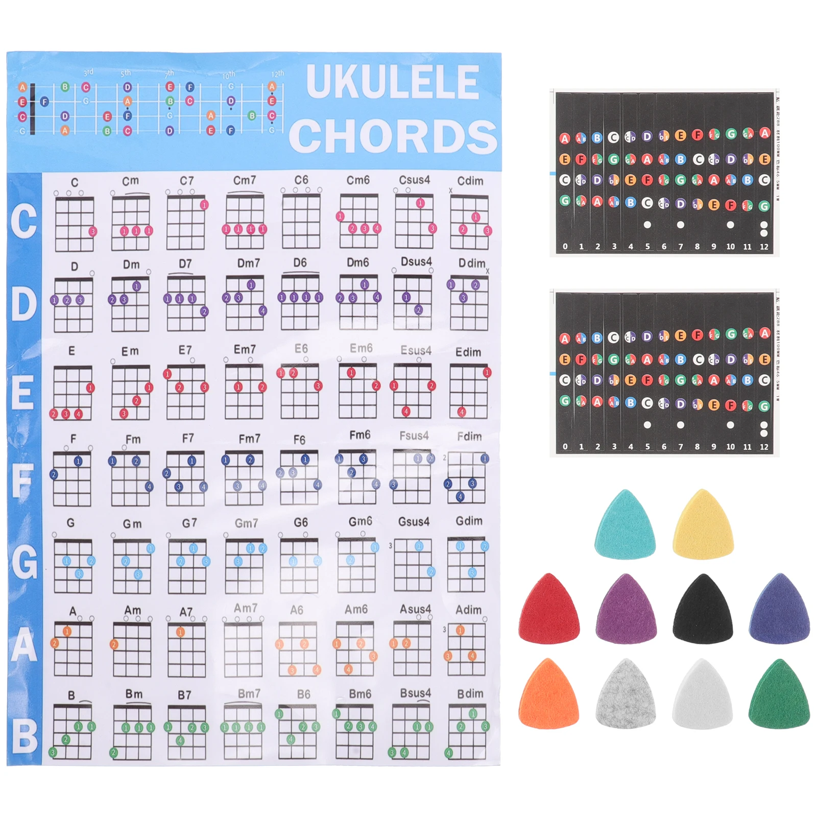

Four-stringed Piano Beginner Set Ukulele Color Coded Frets Auxiliary Tool Fretboard Note Markers