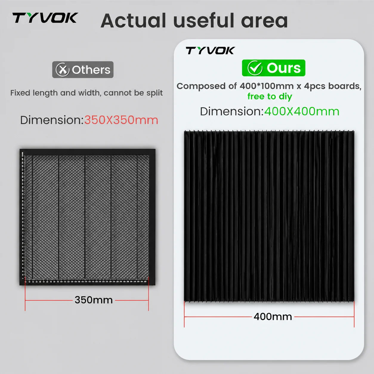 Tyvok Black Honeycomb Laser Bed 400x400mm Upgraded Black Work Platform 15.75×15.75