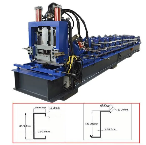 Profile Panel Roll Forming Machine