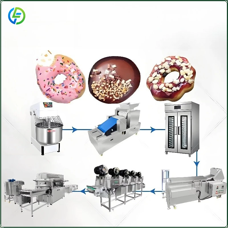 Automatic Yeast Donut Production Line Commercial Donut Make Machine Doughnut Make Line FL Customized