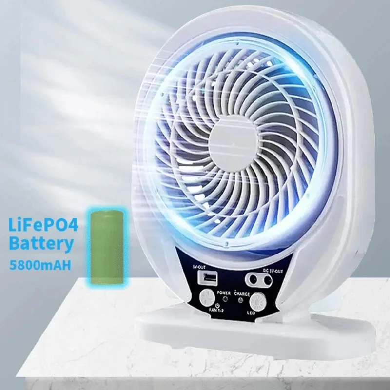 Solar Powered Campi…