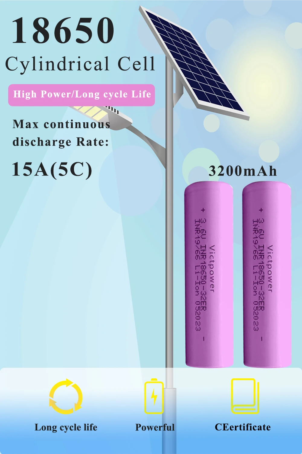 new 18650 lithium akku Rechargeable Lithium Batteries 1500mAh to 3200mAh ISR18650 baterias 3.7v Lithium Li-ion