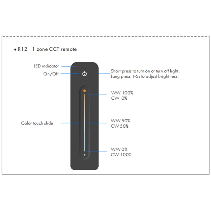 Controlador de luz LED V2-L, Control remoto inalámbrico RF WW CW, 12-48V, 2 canales, 16A, 2,4G, interruptor de atenuación para tira de luz LED blanca CCT Daul