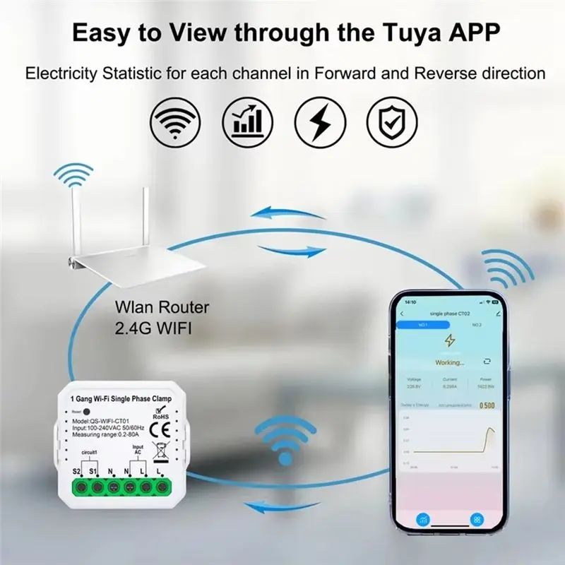 [NEWA76K!】 Tuya Wifi Smart Meter Tuya Wifi Smart Meter Current Transformer Sensor Clamp Statistician 1/2 Channel Import Power 80