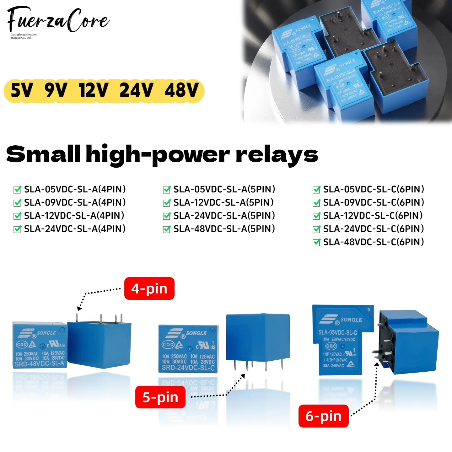 5 Small High Power …