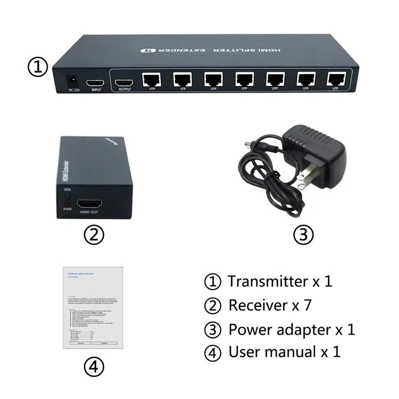 PWAY 50m HDMI Over IP Extender 1X7 Port Over Cat5e/Cat6 Ethernet Cable No delay Up and Resolution Up to 1080P@60Hz(1 In 7 Out)