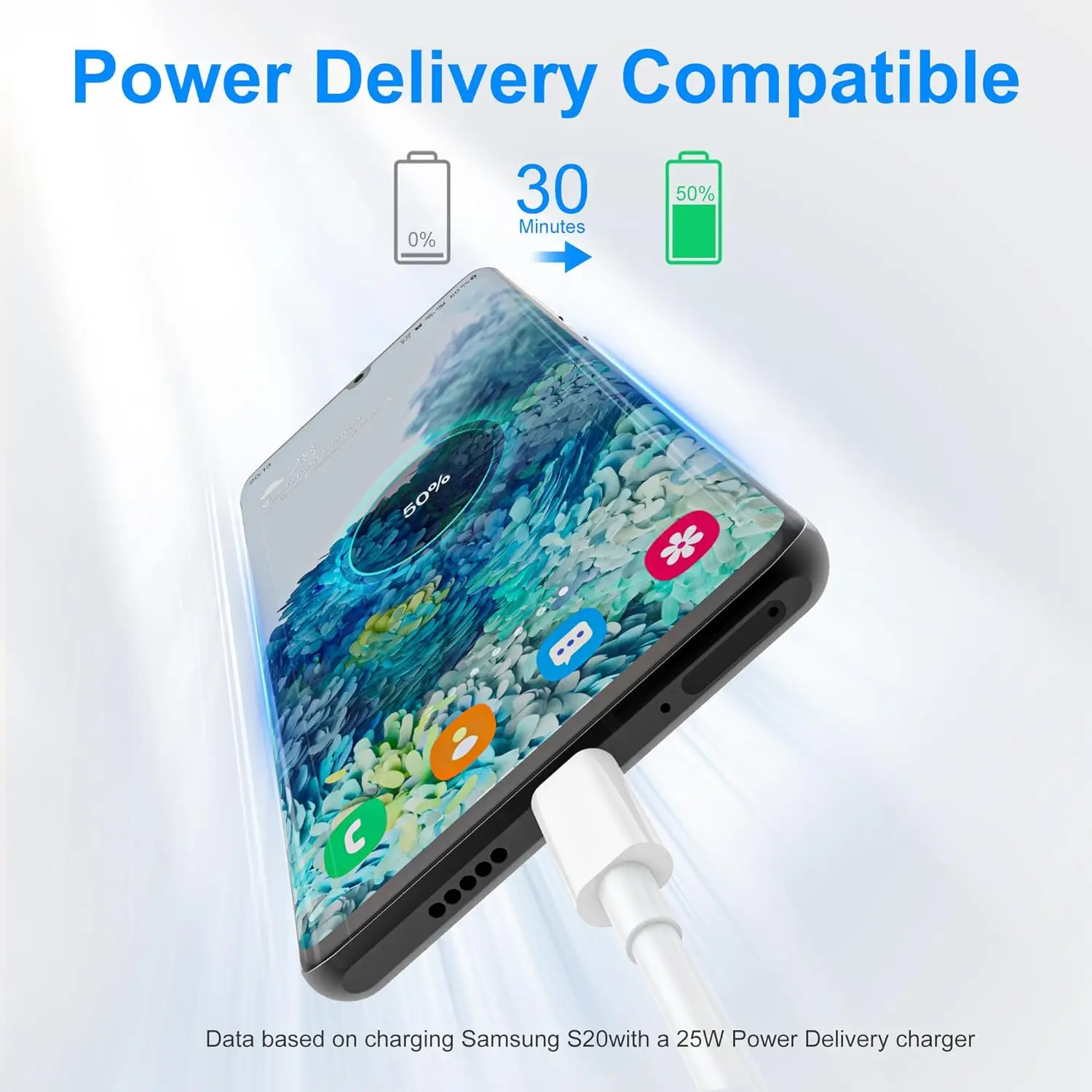 10PCS Manufacturer Wholesale USB C Fast Charging Cable High Speed 60W 3A Type C Charging Cable For IPhone Samsung HUAWEI
