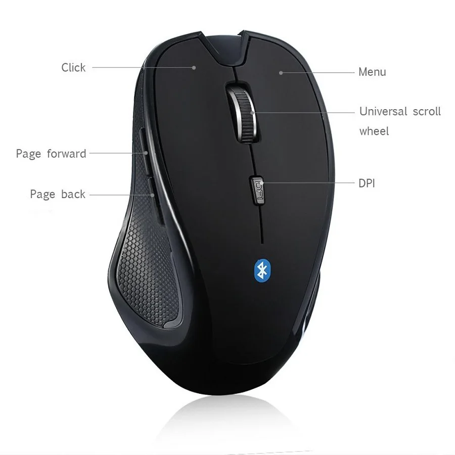 Wireless mouse 1600DPI 6 Buttons Adjustable Receiver Optical Computer Mouse BT 5.2 Ergonomic Mice For mi pad 4