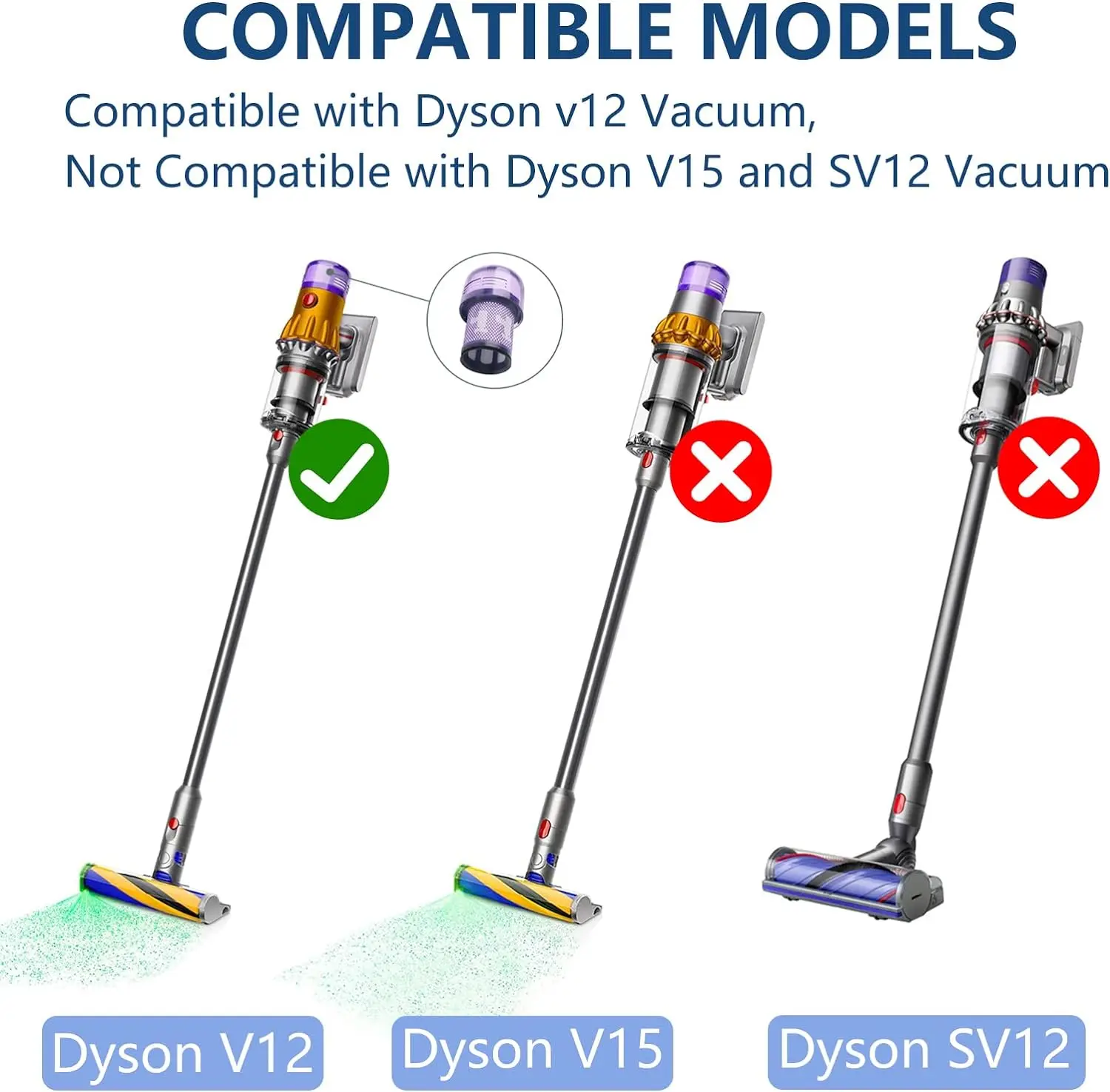 Washable Filter Replacement for Dyson V12 Detect Slim Cordless Vacuum and V12 Slim Vacuum Cleaner Part Compare to Part 971517-01