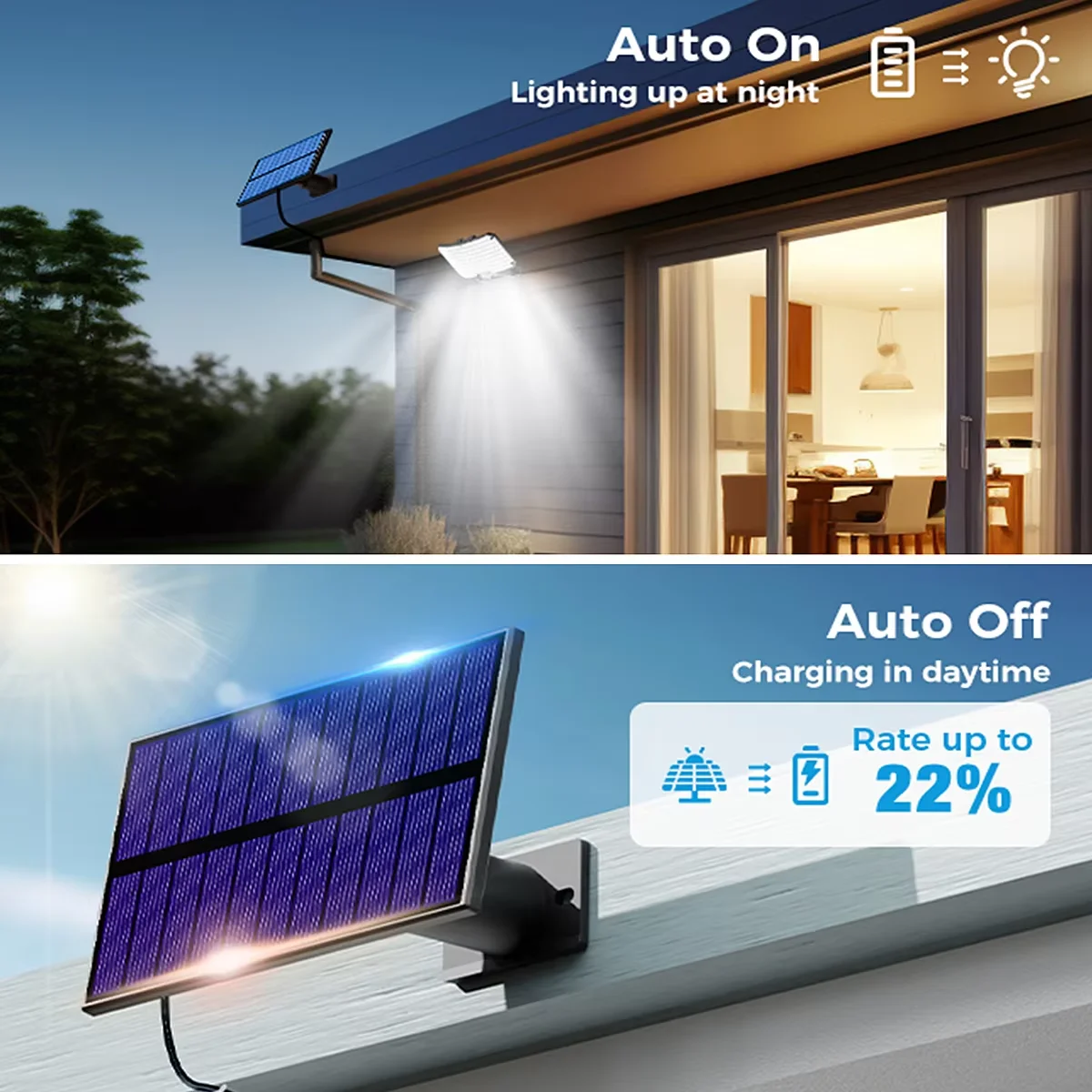 234LED Solar Wall Lights Outdoor Motion Sensor 3 Modes Remote Control IP65Waterproof Solar Security Lamp for Garden Garage Yard view 6