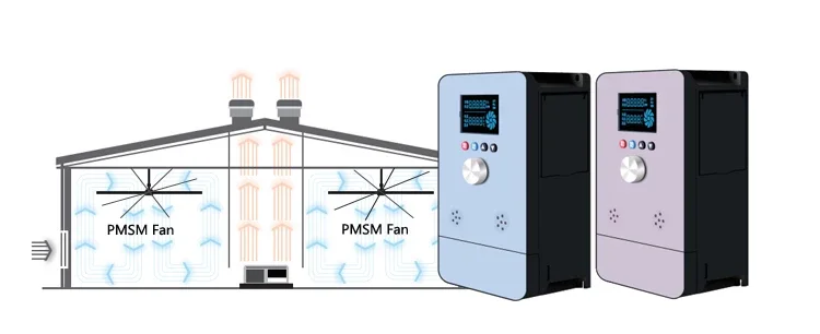 TLF M-Drive 1.5kw Single Phase 220v Variable Speed Asynchronous Fan Inverter 1hp 2hp Variable Frequency Drivers