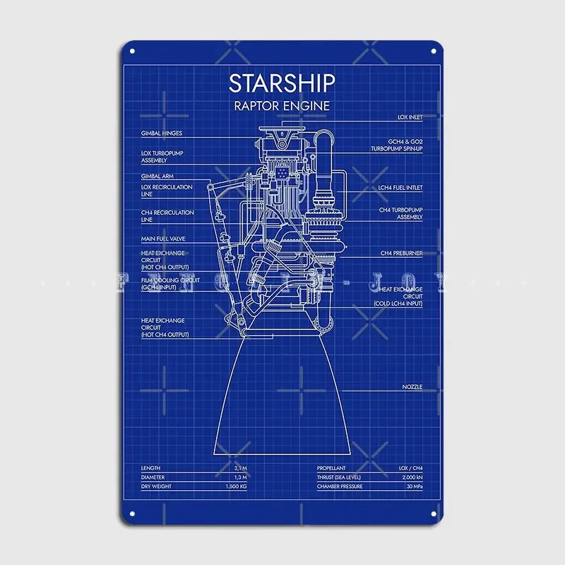 Raptor Engine. Starship Metal Plaque Poster Wall Mural Pub Garage Printing Wall Decor Tin Sign Posters