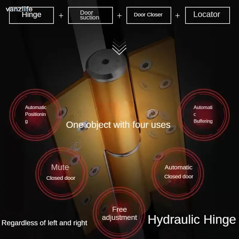 Thumbnail 4 - #5 Trending Door Closers Right Now