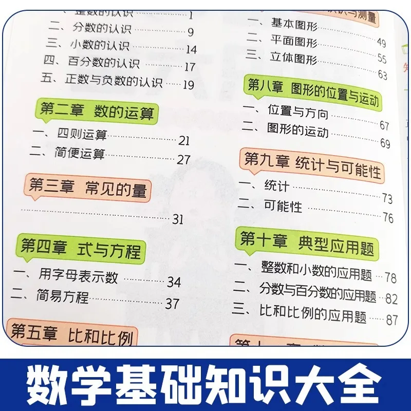 Complete Basic Knowledge of Primary School Mathematics, Key Auxiliary Materials for Primary School To Junior High School