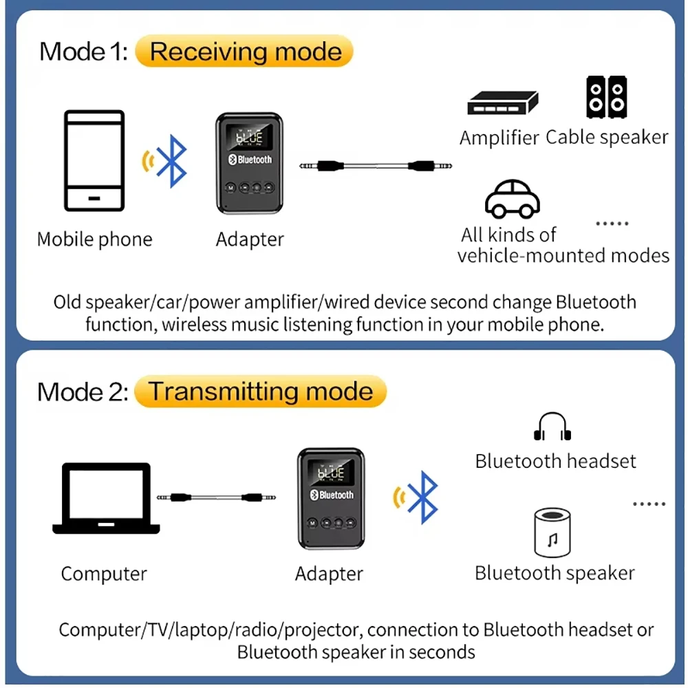 Bluetooth Audio Receiver Transmitter Bluetooth 5.0 Wireless Adapter 3.5mm  AUX FM Car Kit Handsfree Call & Mic For PC TV Speaker