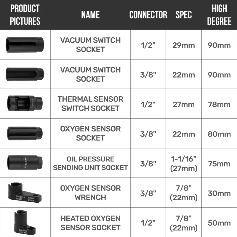 APOLLO 3/5/7/10PC Uniwersalny Zestaw Kluczy Nasadowych do Czujników Tlenu Lambda O2, Narzędzie do Demontażu i Montażu, Zestaw do Usuwania Czujników Tlenu
