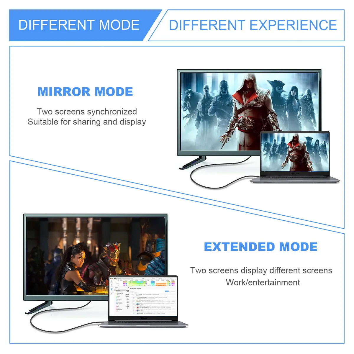 HD 2.1 Standard Cable 0.5m, 8K60Hz 4K120Hz 48Gbps EARC ARC HDCP Ultra-thin High Speed HDR UHD for HDTV Laptop Projector PS4 PS5