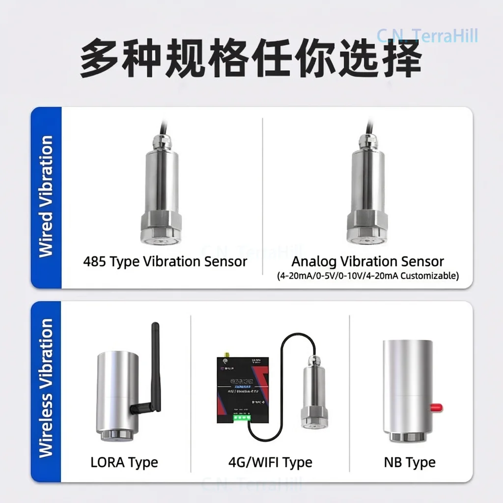 Wireless Vibration Temperature Transmitter LORA Industrial 3-Axis Vibration Sensor for Fan Motor Monitoring