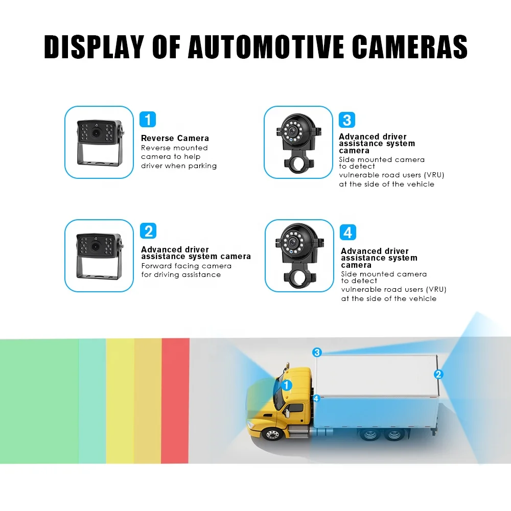 AHD 4G Dashcam MDVR Car Black Box 8 16 Channel DVR System Blind Spot Baby Mirror Video Recorder For Truck Bus