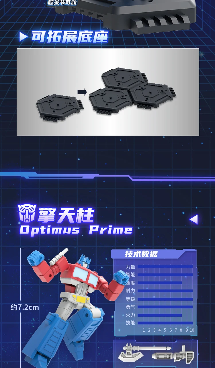 Transformations-Blindbox Optimus Prime Actionfigur Megatron Starscream Shockwave Bumblebee Anime-Modell Kinderspielzeug Geschenke – Detail 5