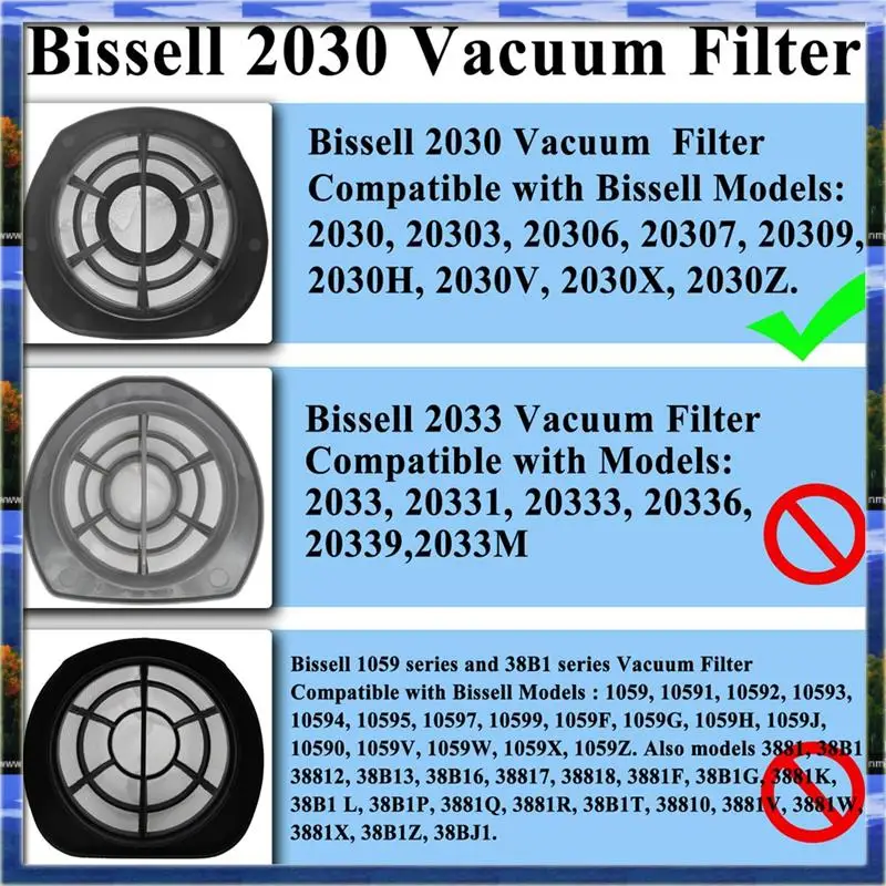 Het filter 2030 voor Bissell 3-in-1 lichtgewicht steelstofzuiger voor 2030, 20303, 20306, 20307, 20309, 2030H Vervang onderdeel 161150