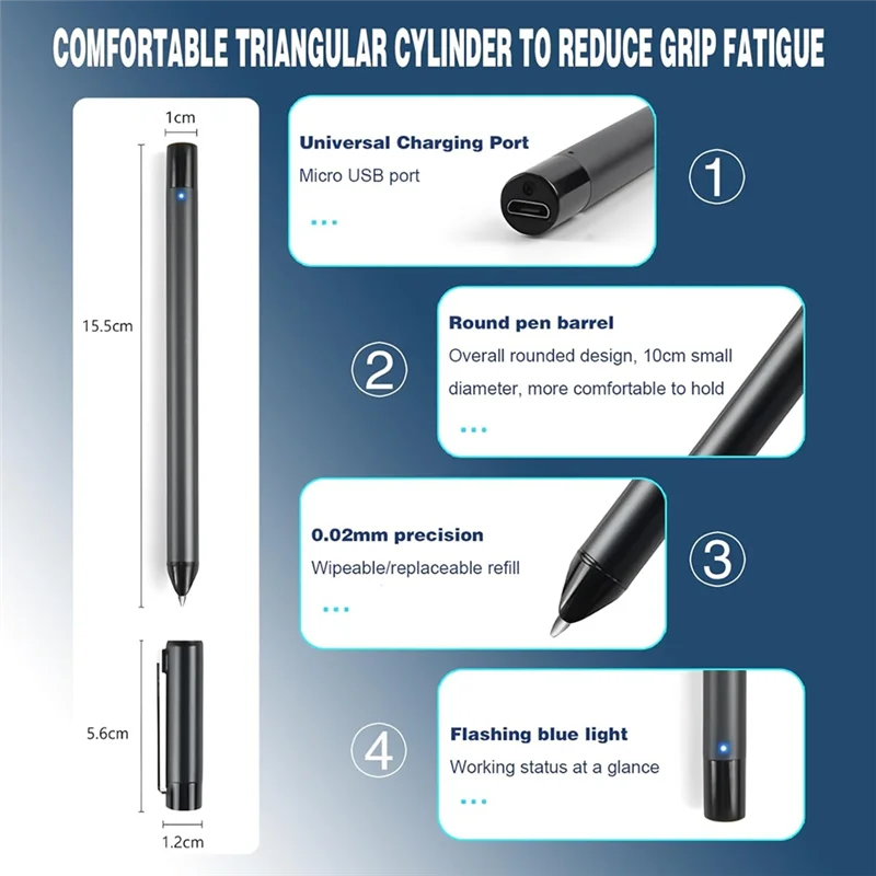 Syncify Digital Sketchbook Pro V2، Smart Sync مع عبوة ورق A5 القابلة للمسح + 5 عبوات احتياطية