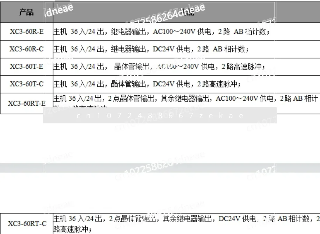 

Disassemble programmable controller If you have any questions, you can contact customer service.