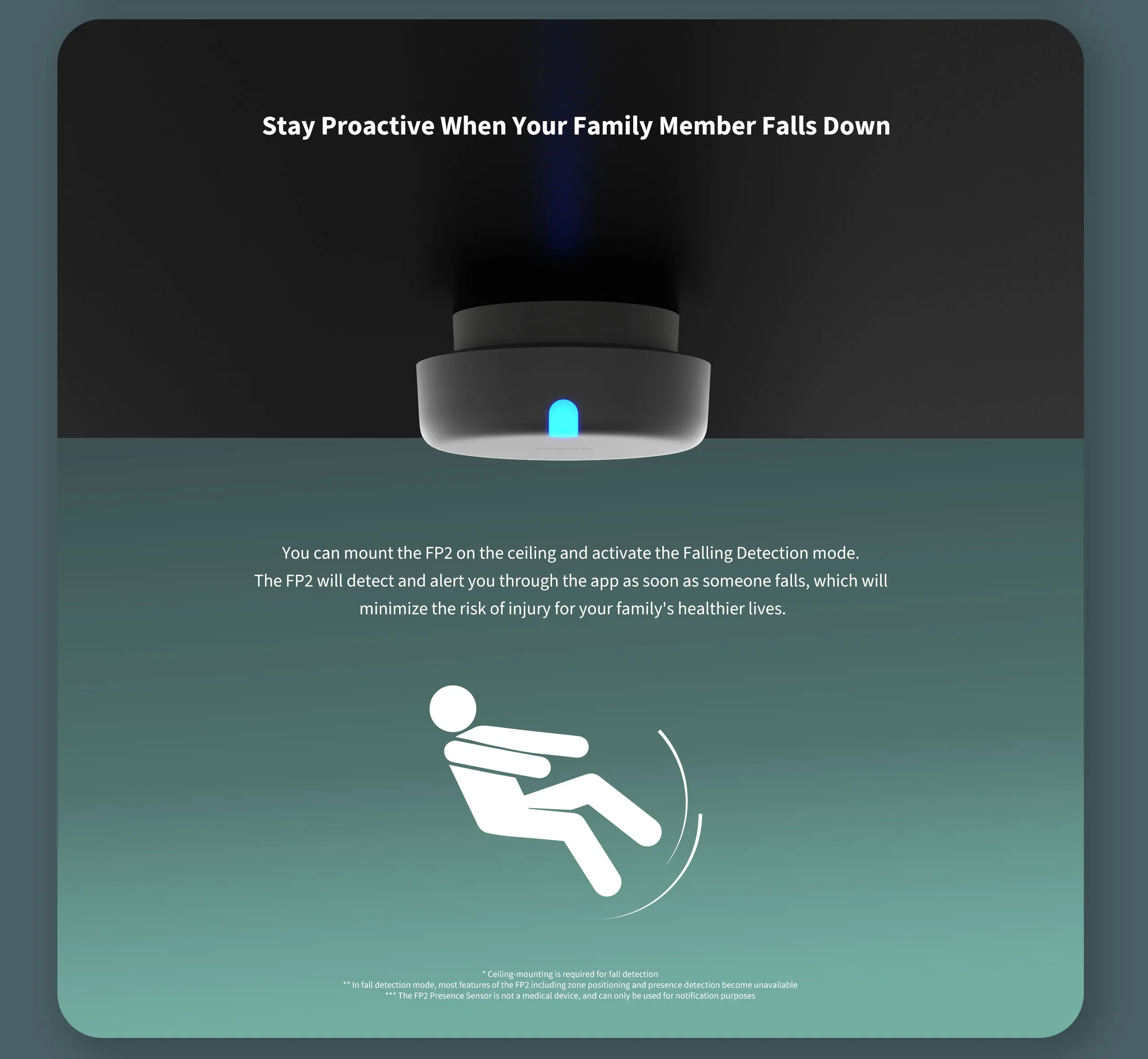 CN Version Aqara Presence Sensor FP2 Easy Install Zone Positioning Fall and Alerts Multi Person Detection Work Aqara APP HomeKit