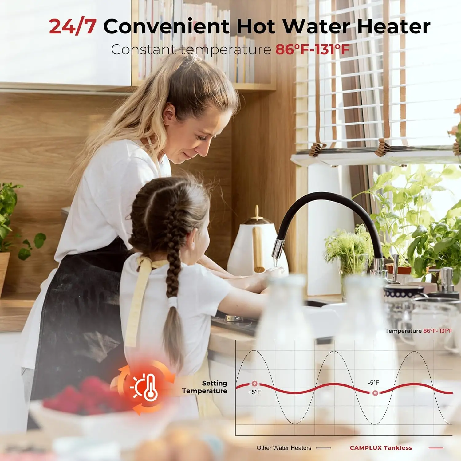 Tankless Water Heater Electric 11kW 240 Volt, Point-of-Use Digital Display, Electric Instant Hot Water Heater with Self-modulati image 5