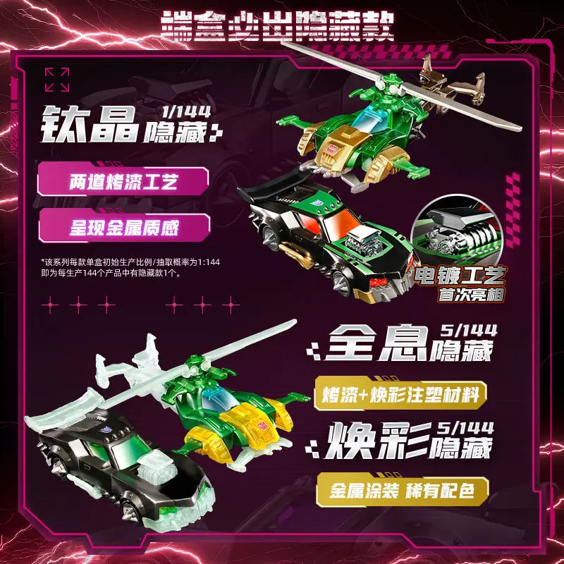 Blokees Transformers Wheels C03 C02 C01 Wreck & Rule 2 Blind Box 1:64 Scale Car Collectible Model Kit Action Figure Toys Gift view 4