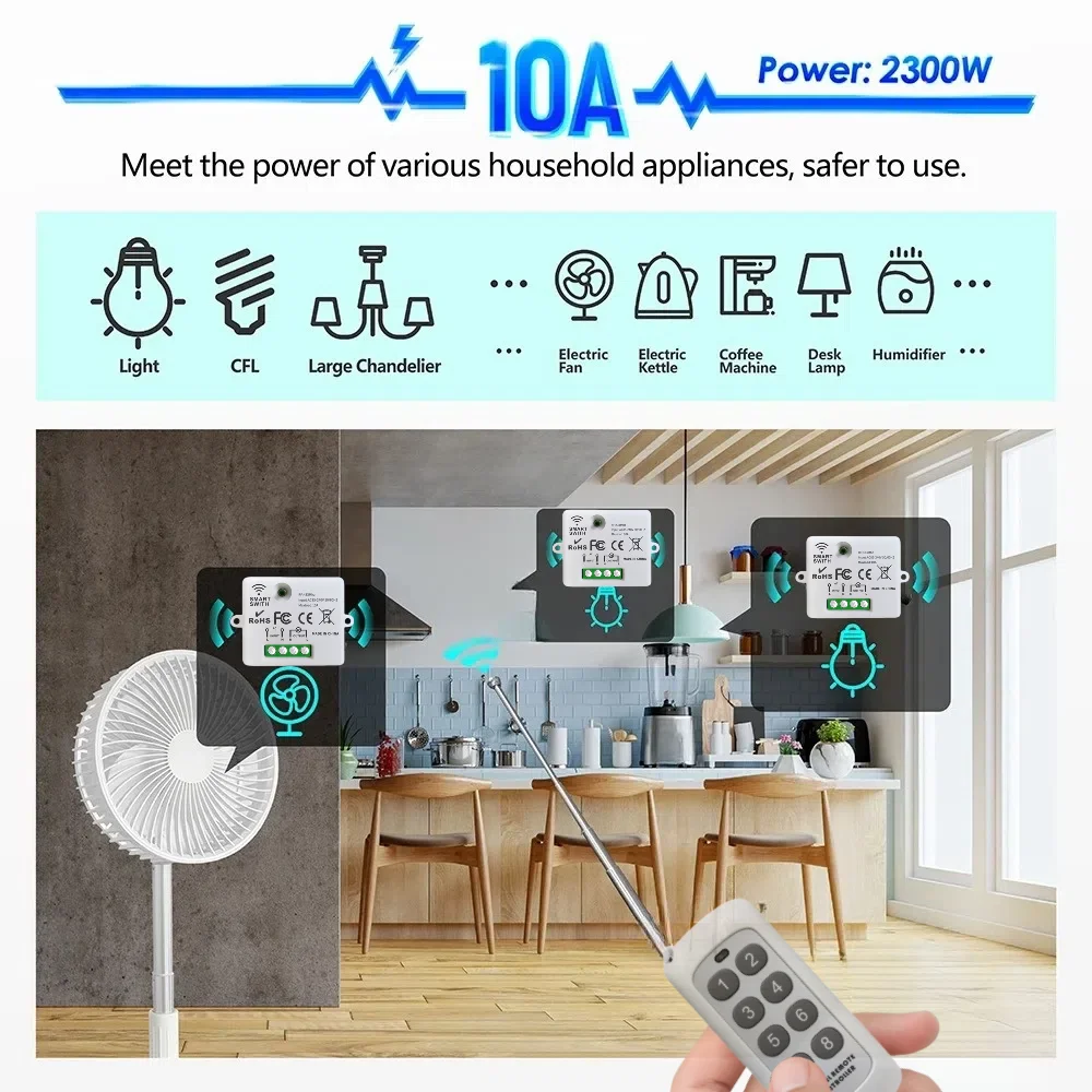 สวิตช์ควบคุมไฟแบบไร้สาย RF 433 - Home Automation Ideas บทวิจารณ์และราคา