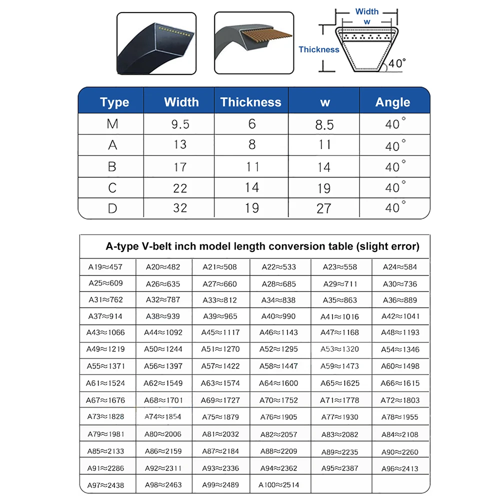 A Type V-belt Triangle Belt A-85/86/87/88/89/90/91/92/93/94/95 inches Industrial Agricultural Equipment Transmission Belt