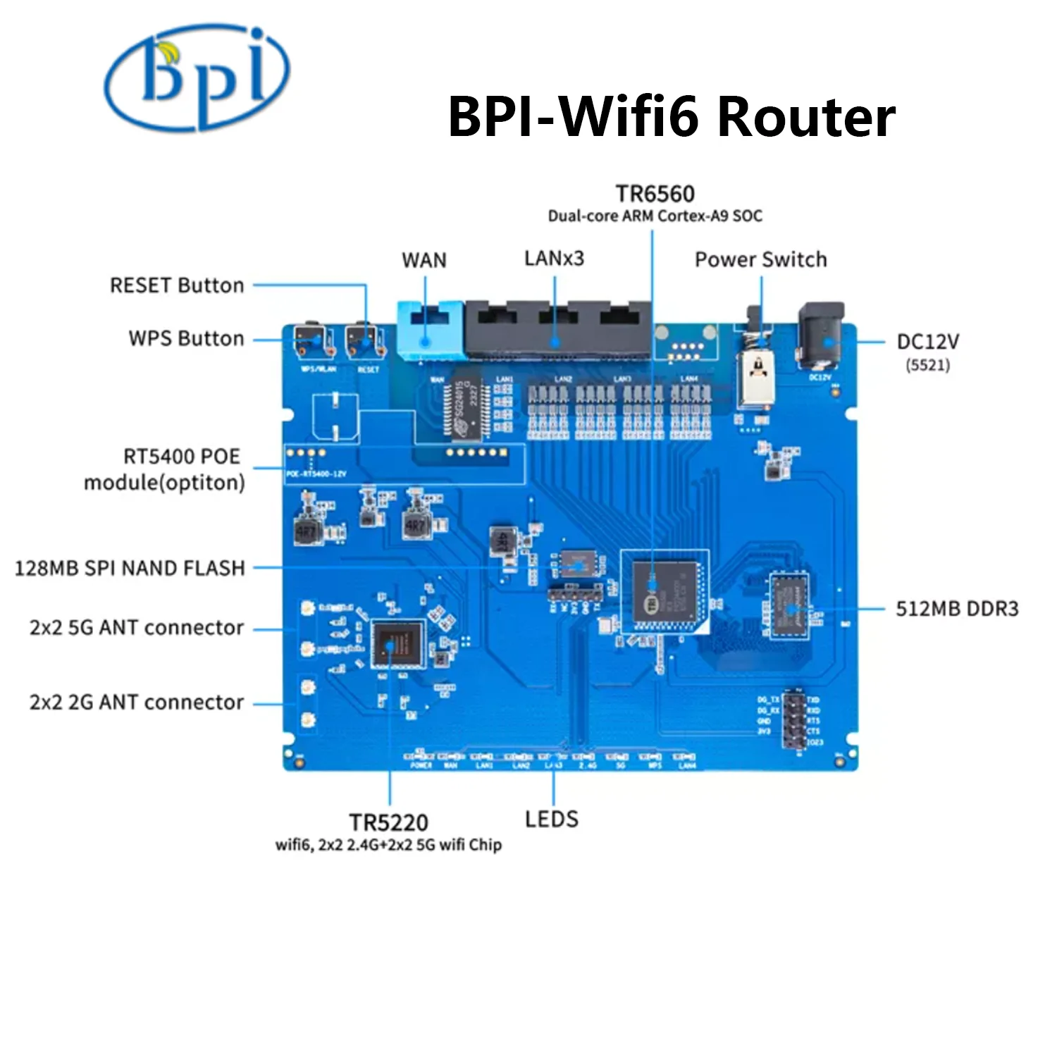 Imagem -02 - Banana pi Bpi-wifi6 Router com Triductor Soc Dual Core Arm Cortec a9 Placa de Roteamento Tr6560 Tr5220