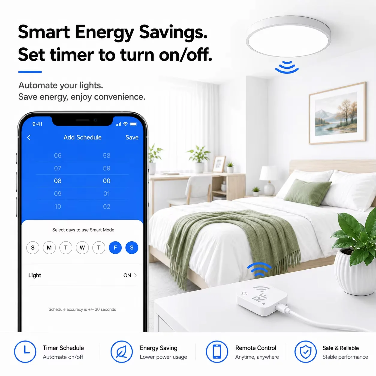 Tuya Smart WiFi Radio Frequency RF Remote Control Clone & Copy Remote App Remote Control Suitable for TVs and Air Conditioners