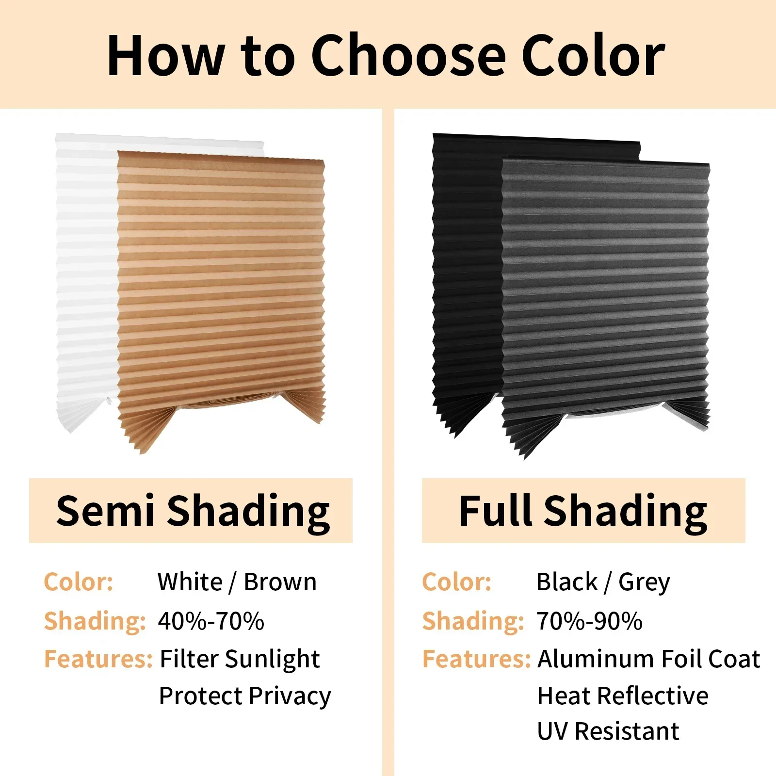 Blind for Window Self Adhesive Pleated Blinds Cordless No Drill Light Filtering Room Darkening Blackout Shades for Home Travel