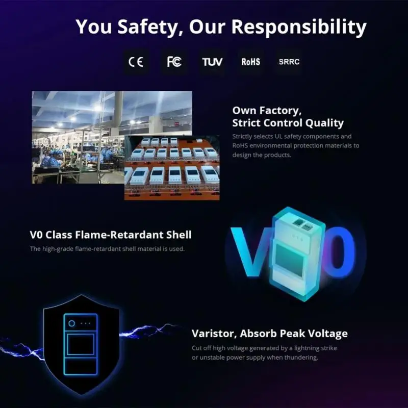 SONOFF Thứ Elite 20A/16A Nhiệt Độ Thông Minh & Độ Ẩm Phát WiFi Khô Liên Lạc Với Thời Gian Thực Theo Dõi Giám Sát Qua EWeLink Alexa google Home